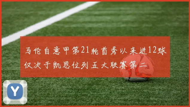 马伦自意甲第21轮首秀以来进12球仅次于凯恩位列五大联赛第二